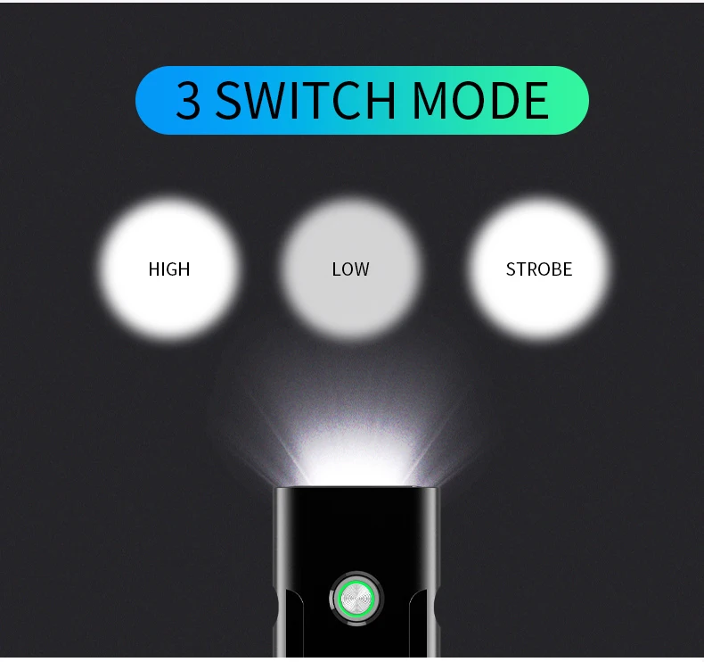 Clearance USB Rechargeable Bicycle Light 3x XML-L2 LED  Bike Lights Night Riding Super Bright MTB Headlights Long Distance Bicycle Lights 5