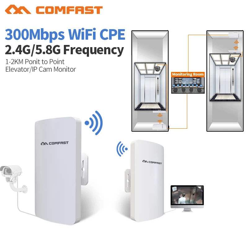 

3KM 2.4/5.8 Ghz Outdoor CPE Router Point-to-Point Wireless CPE Bridge 300Mbps Router Wifi Repeater WDS Wireless AP For IP Camera