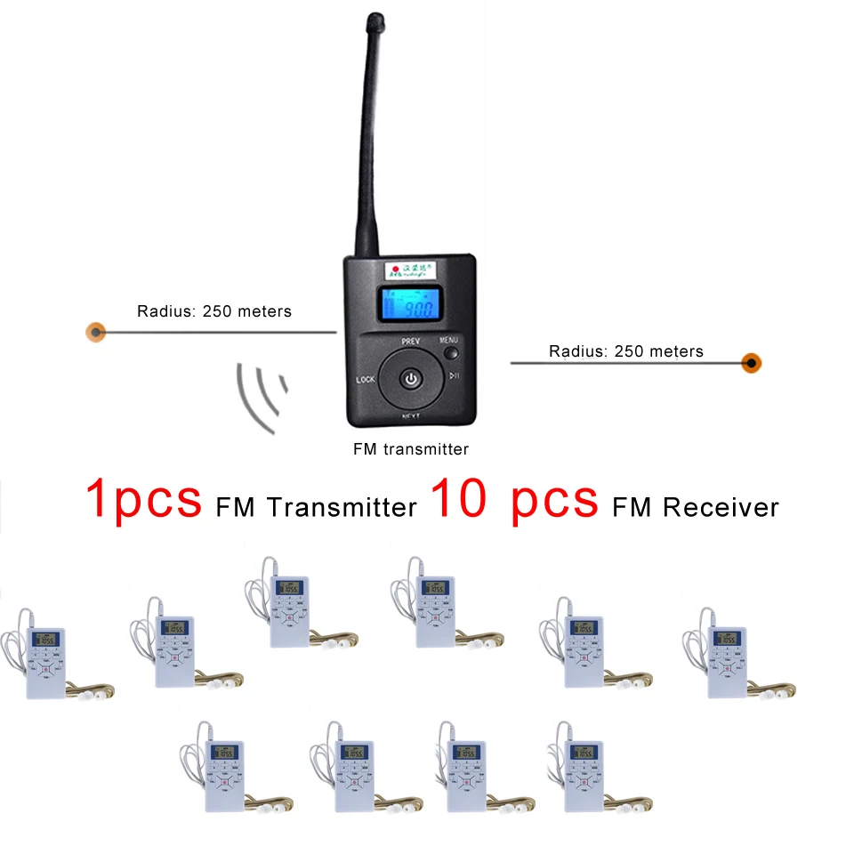 

MINI Wireless FM Transmitter Transceiver Micro USB Charging External Antenna Transmission Distance 500m (1pcs TX 10pcs Rx )