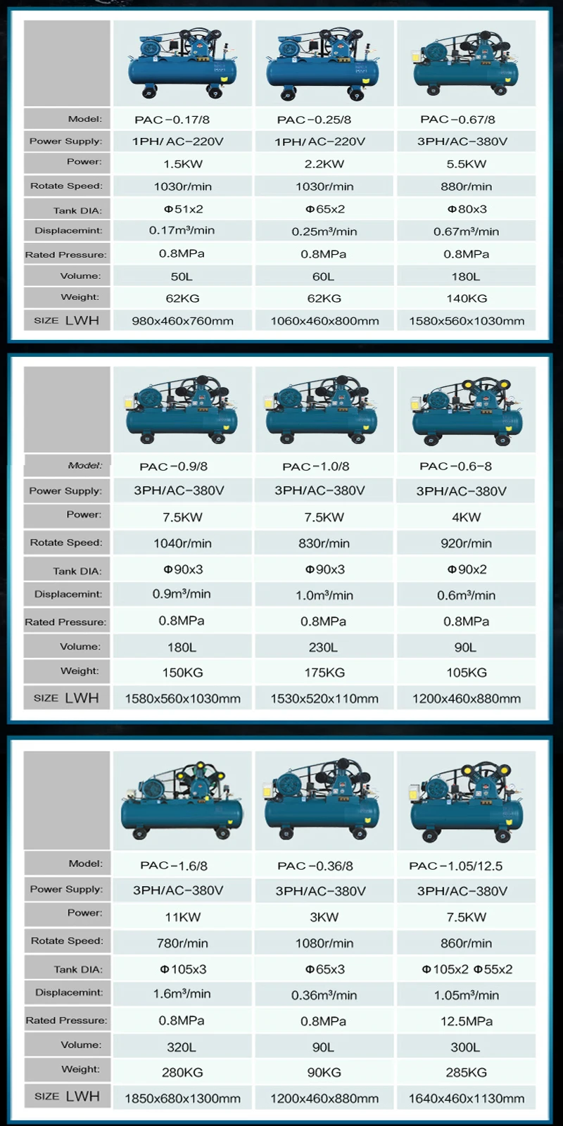 Air compressors