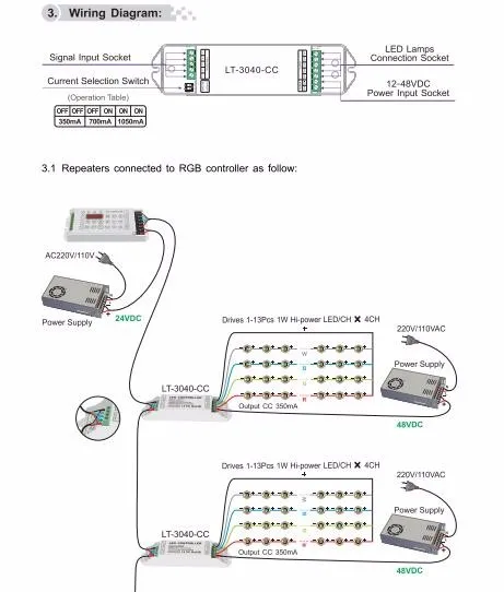 LT-3040-CC 3