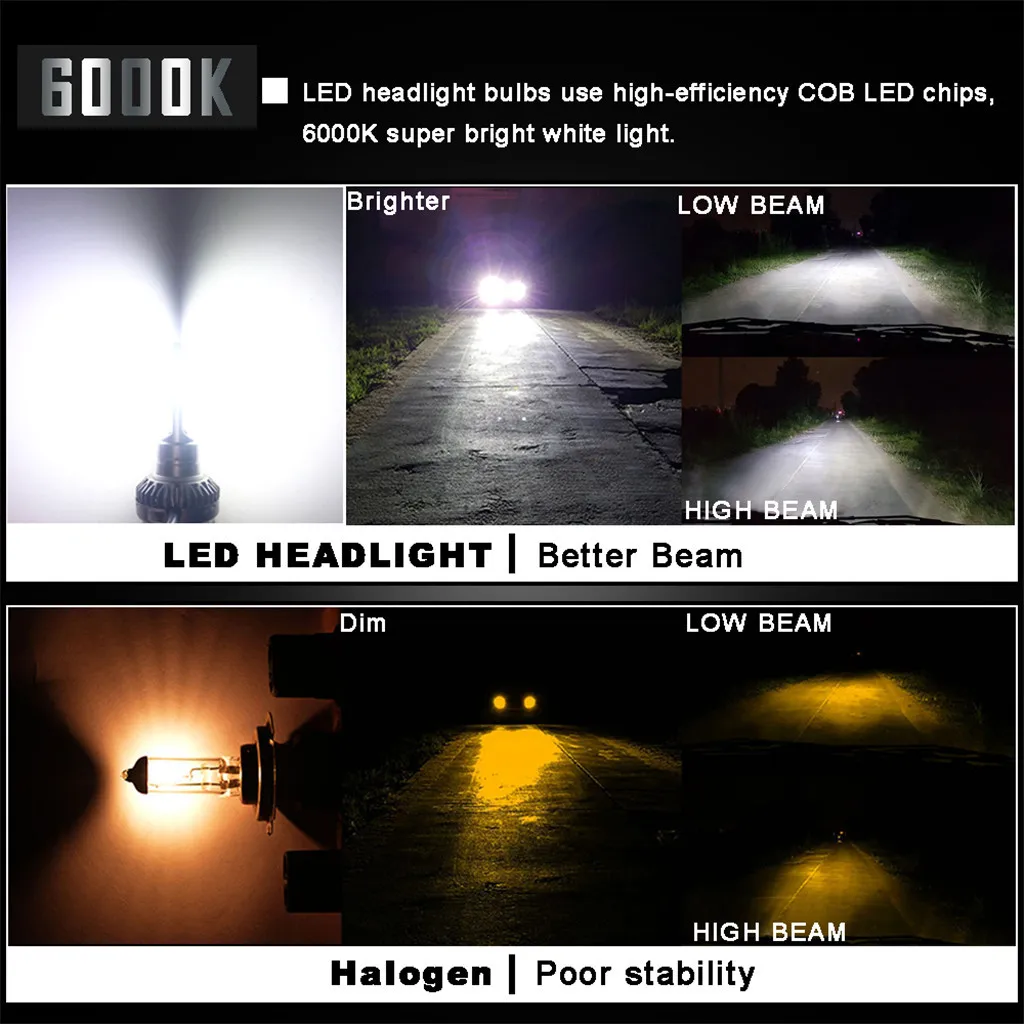CARPRIE автомобильные лампы для фар (LED) горячая Распродажа 2 x H4/H7/H1/H8/H9/H11/9012