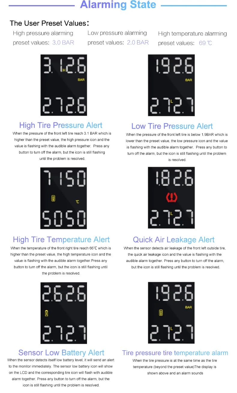 Автомобильный Беспроводной TPMS система контроля давления в шинах для Toyota Honda Nissan Mazda/давление в шинах Давление мониторинга Системы 4 внутренних датчики Противокражные ЖК-дисплей в режиме реального времени