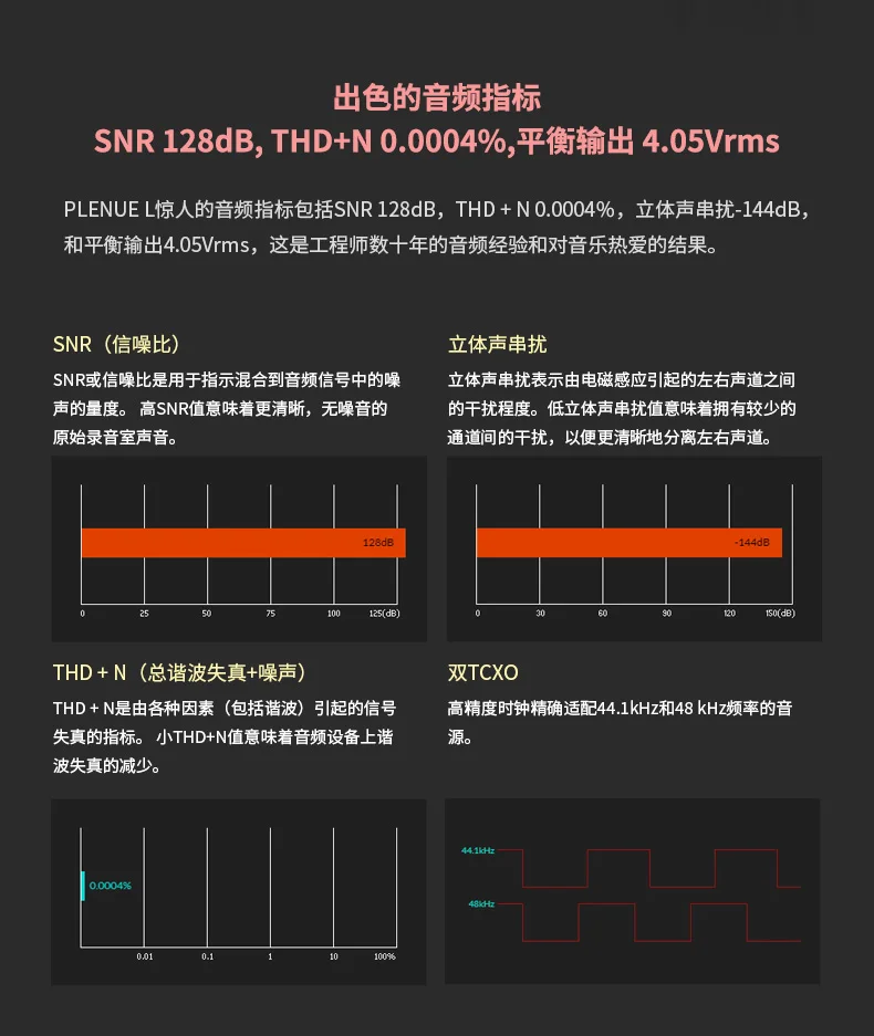 Cowon PLENUE PL без потерь 256 ГБ 3,7 'HIFI музыка DSD256 USB DAC AI аудио двухъядерный MP3 Высокое разрешение портативный музыкальный плеер MP3