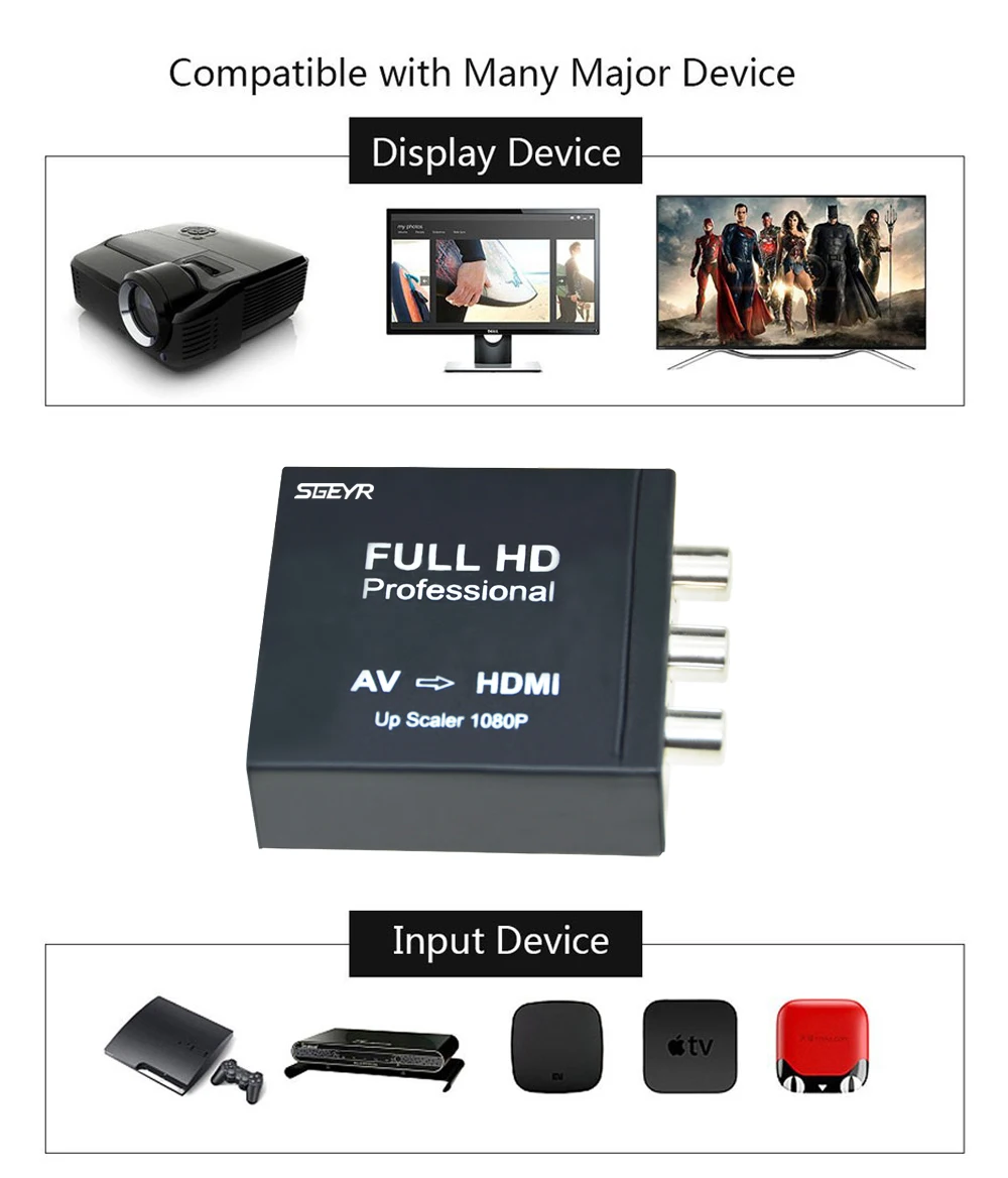 RCA AV в HDMI конвертер 1080P RCA Композитный CVBS AV в HDMI видео аудио SGEYR AV2HDMI конвертер PAL/NTSC металлический корпус для ТВ ПК