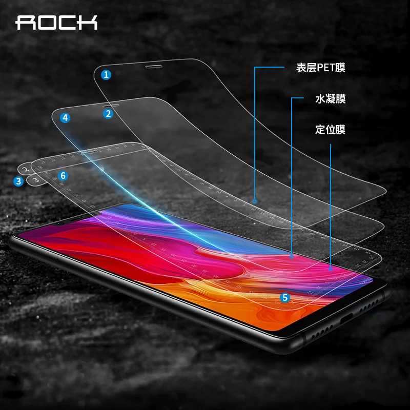 ROCK полное покрытие мягкая Гидрогелевая защита экрана пленка для Xiaomi Mi 8 SE