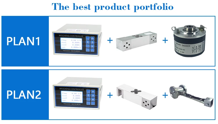 Weight Indicator Metering Belt Scale Display Conveyor Weight Belt Weighing Controller Instrument