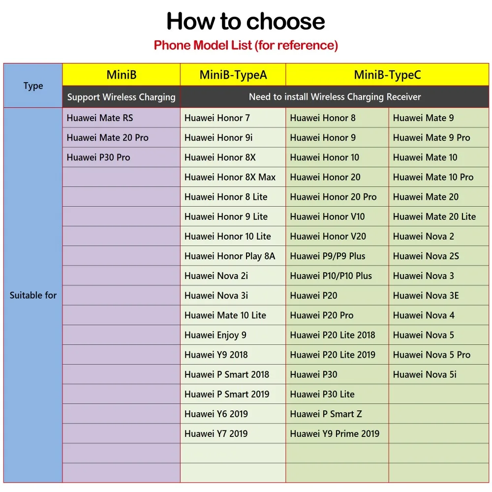 model-list2