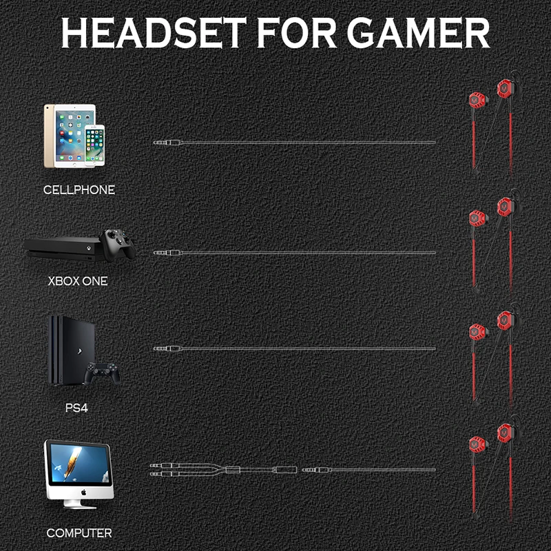 G100X PC Gaming Headset Earphone Headphone With Microphone Volume Control Stereo Noise Cancelling For Phone Xbox Gamer PS4 G100X PC Gaming Headset Earphone Headphone With Microphone Volume Control Stereo Noise Cancelling For Phone Xbox Gamer PS4