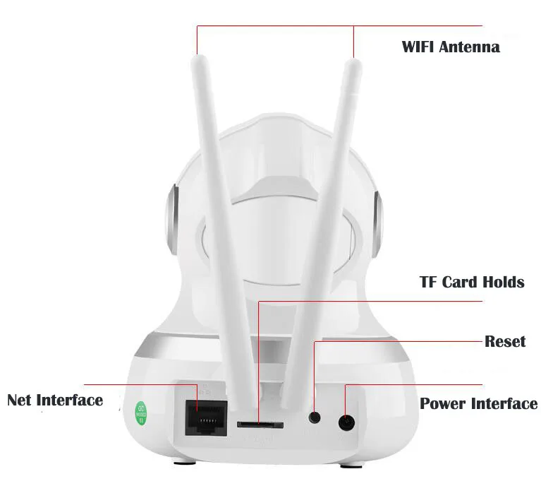 1080 P IP Камера WI-FI Беспроводной CCTV видеонаблюдение P2P домашней безопасности облако/TF карты памяти 2MP видеоняня