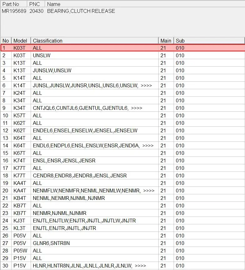 Выжимной Подшипник для Mitsubishi L200 Тритон STRADA L300 PAJERO MONTERO II 2nd III 3rd MR195689 ME581119 MD719469