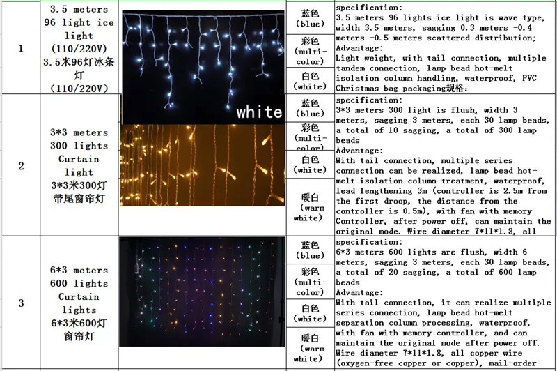 3,5 м 3x3 м 6x3 м новогоднее; рождественское гирлянды светодио дный Свадьба Фея свет шнура 96/300 /600 светодио дный s сад вечерние Шторы светодио дный огни Декор