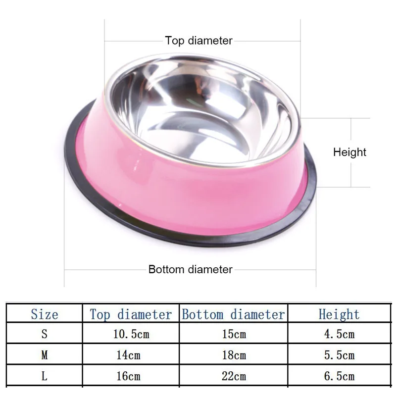 Stainless Steel Color Spray Paint Pet Dog Bowls Puppy Cats Food Drink Water Feeder Pets Supplies Non-slip Feeding Dishes