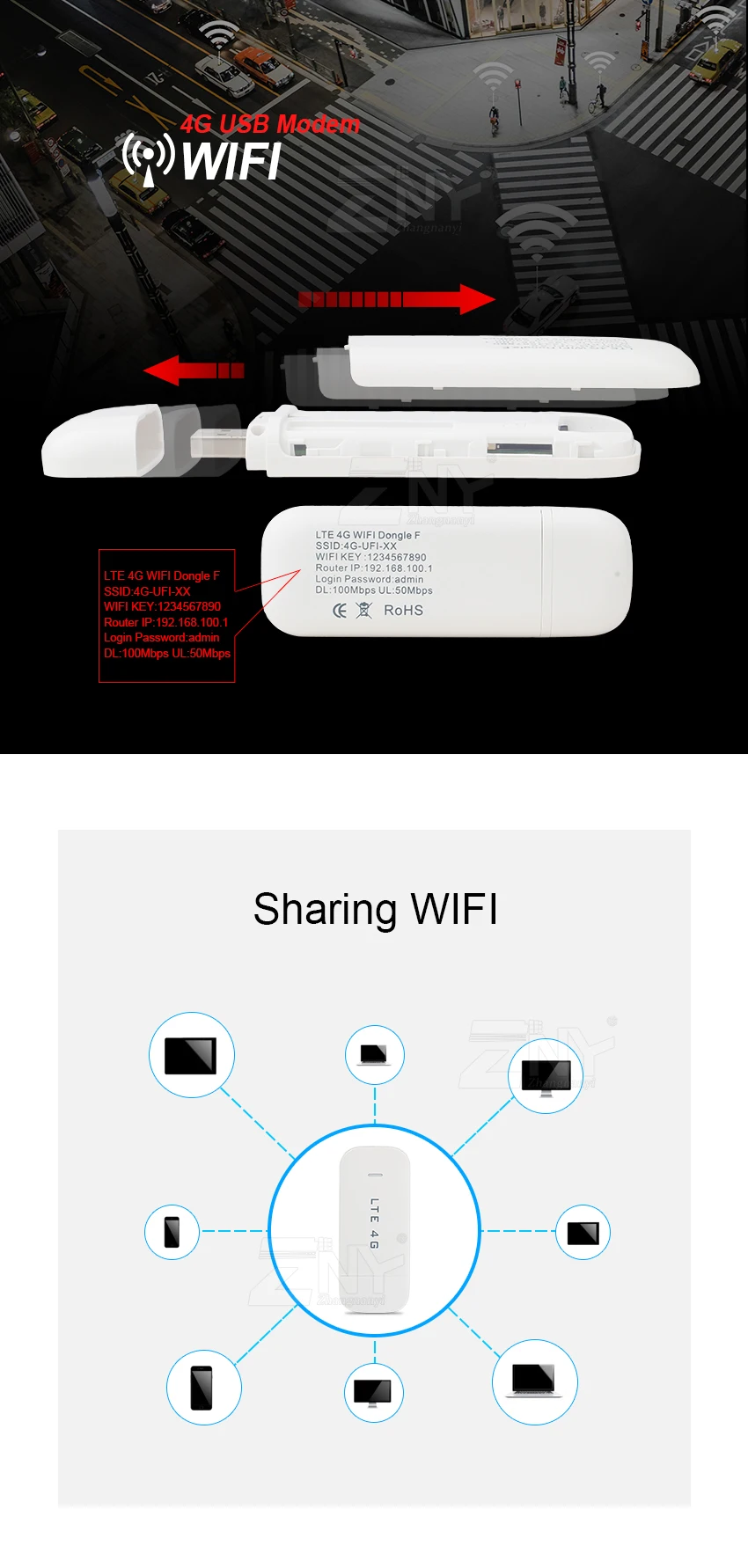 4G wifi роутер автомобильный 4G USB модем мини мобильная точка доступа беспроводной 4G USB wifi ключ Wi-Fi беспроводной доступ поставщик с SIM Solt