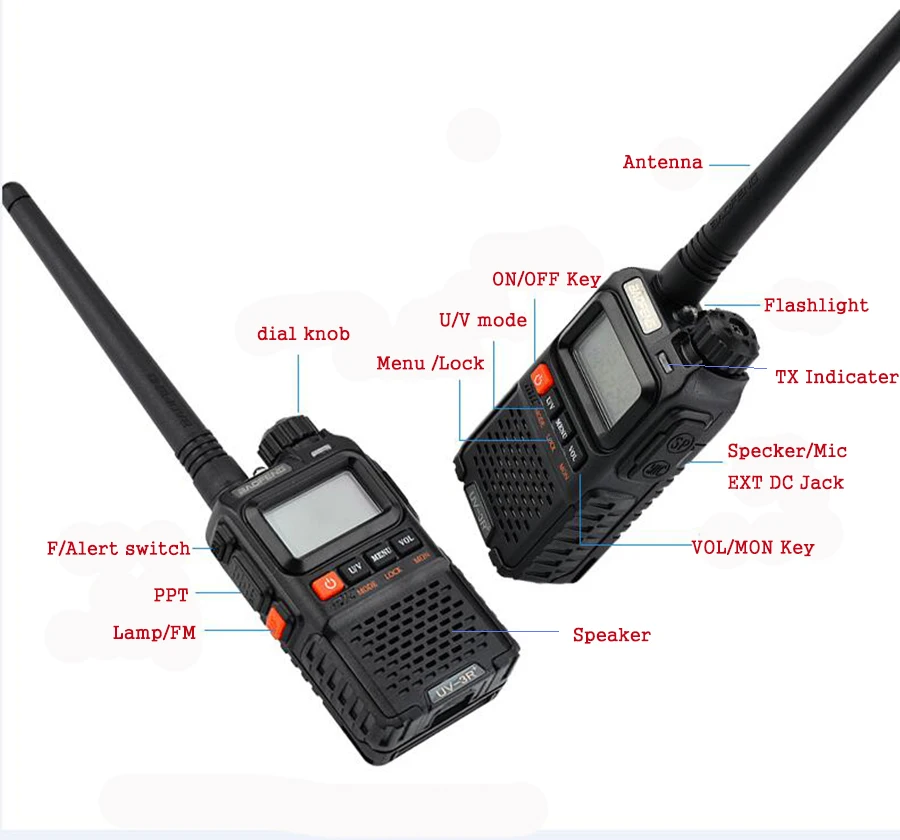 Baofeng UV-3R+ Walkie Talkie VHFUHF Dual Band UV-3R Plus Portable Walkie Talkie with Headset UV3R Two Way Ham Radio Tranceiver (14)