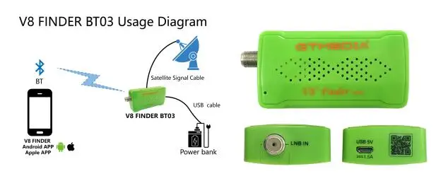 GTmedia V8 Finder BT03 мини Satfinder Bluetooth DVB-S2 спутниковый finder лучше, чем satlink ws-6933 vs Hellobox b1 Satellite