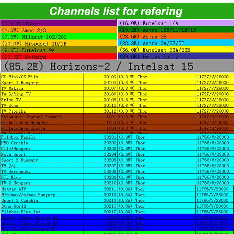 Spain Portugal 7 Clines cccams for Europe spain Satellite tv Receiver 7lines WIFI FULL HD DVB-S2 Stable ccam