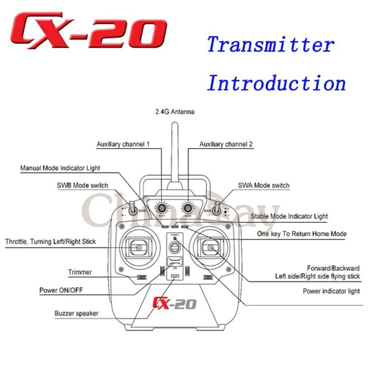 Cheerson CX 20 CX20 CX 20 Open Source Pathfinder With GPS 2.4G Professional RC Quadcopter Can Upgraded To FPV VS DJI Phantom 2
