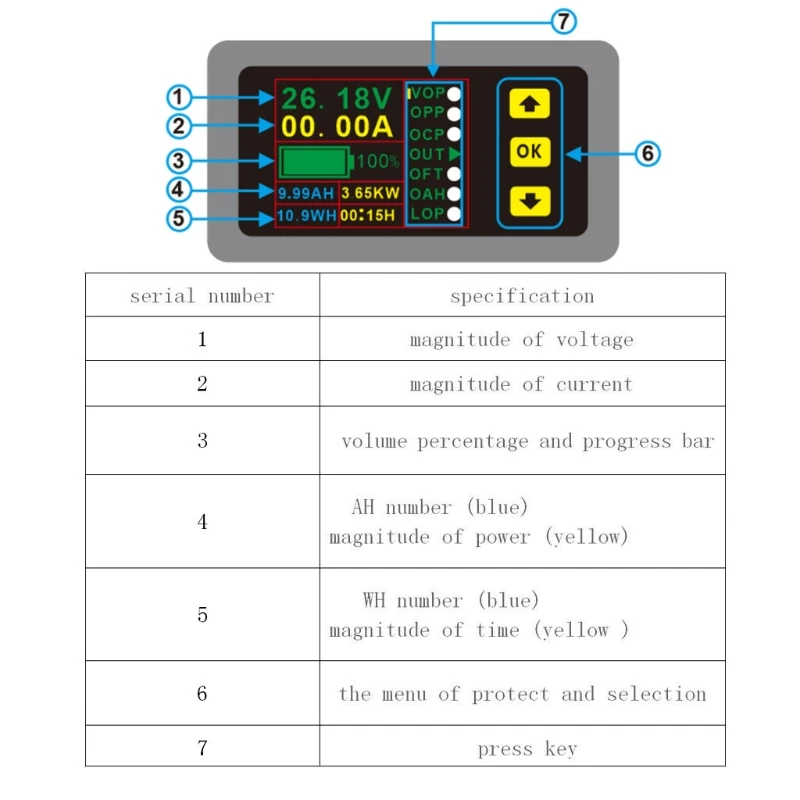 Цифровой мультиметр DC 0-90V 0-100A Вольтметр Амперметр монитор мощности w Датчик Холла W-store D24_D