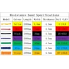 Resistance Bands Gym Home Exercise Elastic Rubber Band for Men Women Yoga Pilates Strength Weight Training Fitness Equipment 2