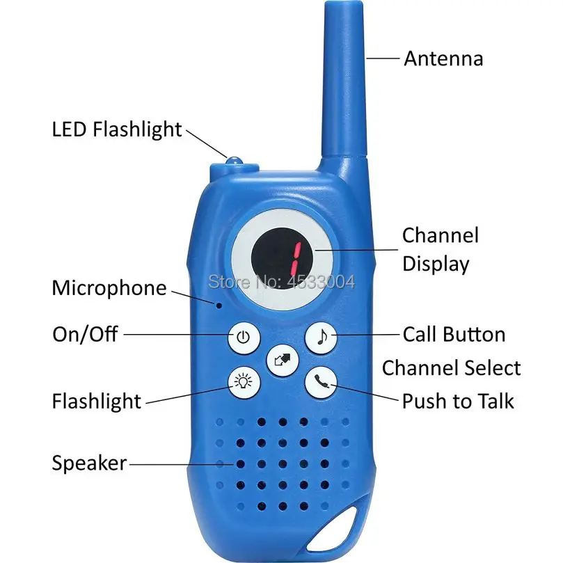 transceiver-3-channels