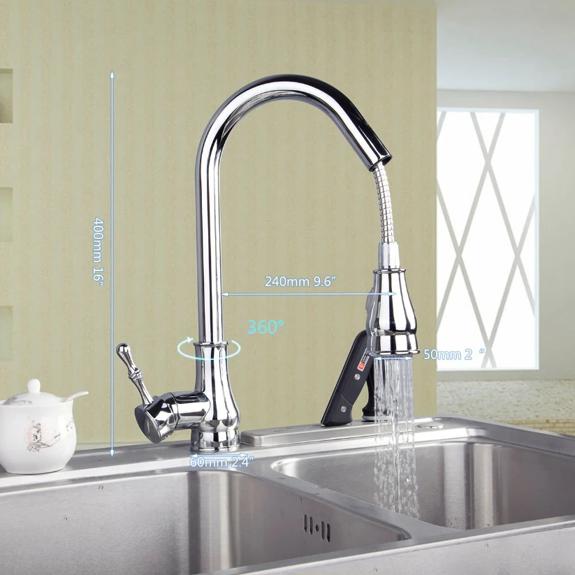 Chrome Mixer