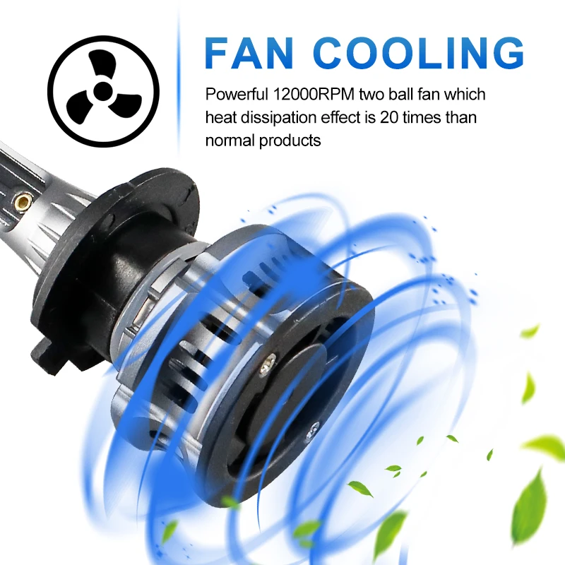 CARLitek фар автомобиля красные, синие дьявольские глаза H7 H11 9005 9006 H9 H8 HB3 HB4 Led-прожектор, светодиодная 6500K 10000LM светодиодная фара