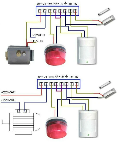 5025-10