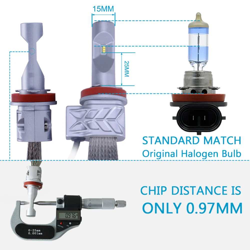 TC-X H4 H7 H11 LED Headlight Bulbs  9005 9006 Car Led Auto Headlamp PSX24W PSX24W P13W Luxeon ZES 6500K Headlights ptf Light 12v
