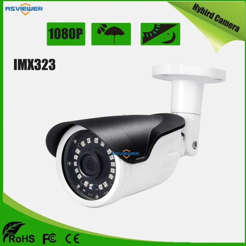 

2MP/1080P High Resolution Hybrid Camera support AHD/CVI/TVI/CVBS 4 IN 1 with Fixed 3.6mm Lens 18pcs SMT IR led AS-MHD8310R4T