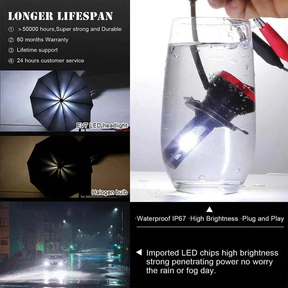 LumiParty 2 шт. мини светодиодные лампы Автомобильные фары H11 H1 H8 H9 H3 9005 / HB3 9006 HB4 100 Вт