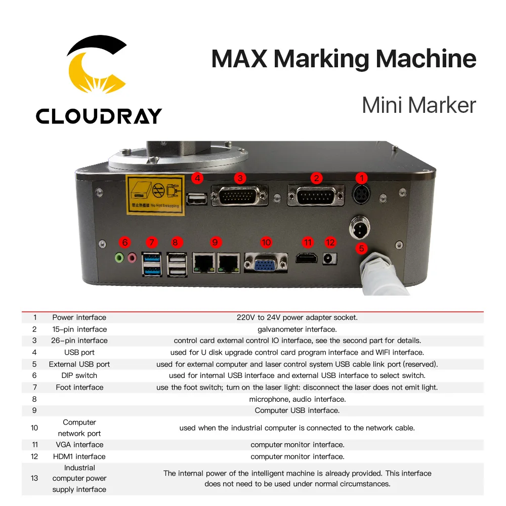 Cloudray 20 Вт волоконная Лазерная Максимальная маркировочная машина мини-маркер для маркировки металла из нержавеющей стали