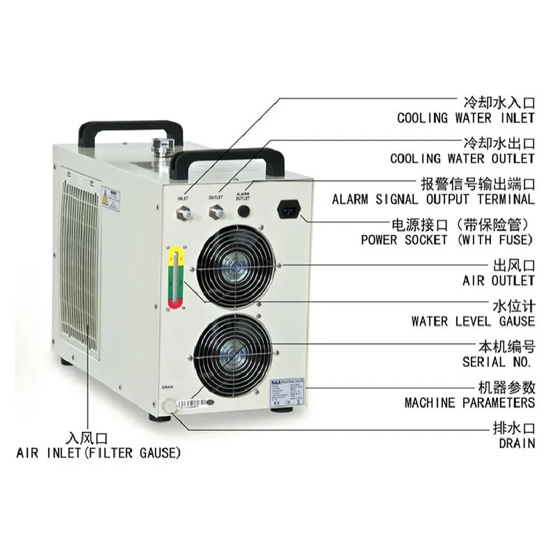 CW-5000-01