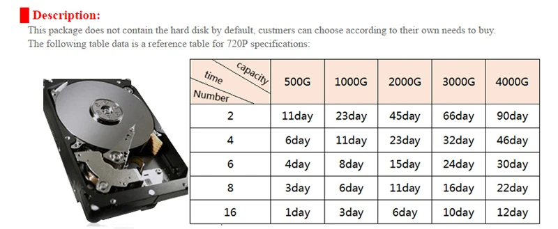USD pantalla Stop118 seguridad Videograbadora incl 1080 Último NVR 10,1 States Dollar sistema For720P 960 descuento CCTV United VGA MiniNVR IP De Vigilancia cámara HDMI JSA pulgadas 4CH para H.264 P Lcd ONVIF 11 USD pantalla Stop118 seguridad 11