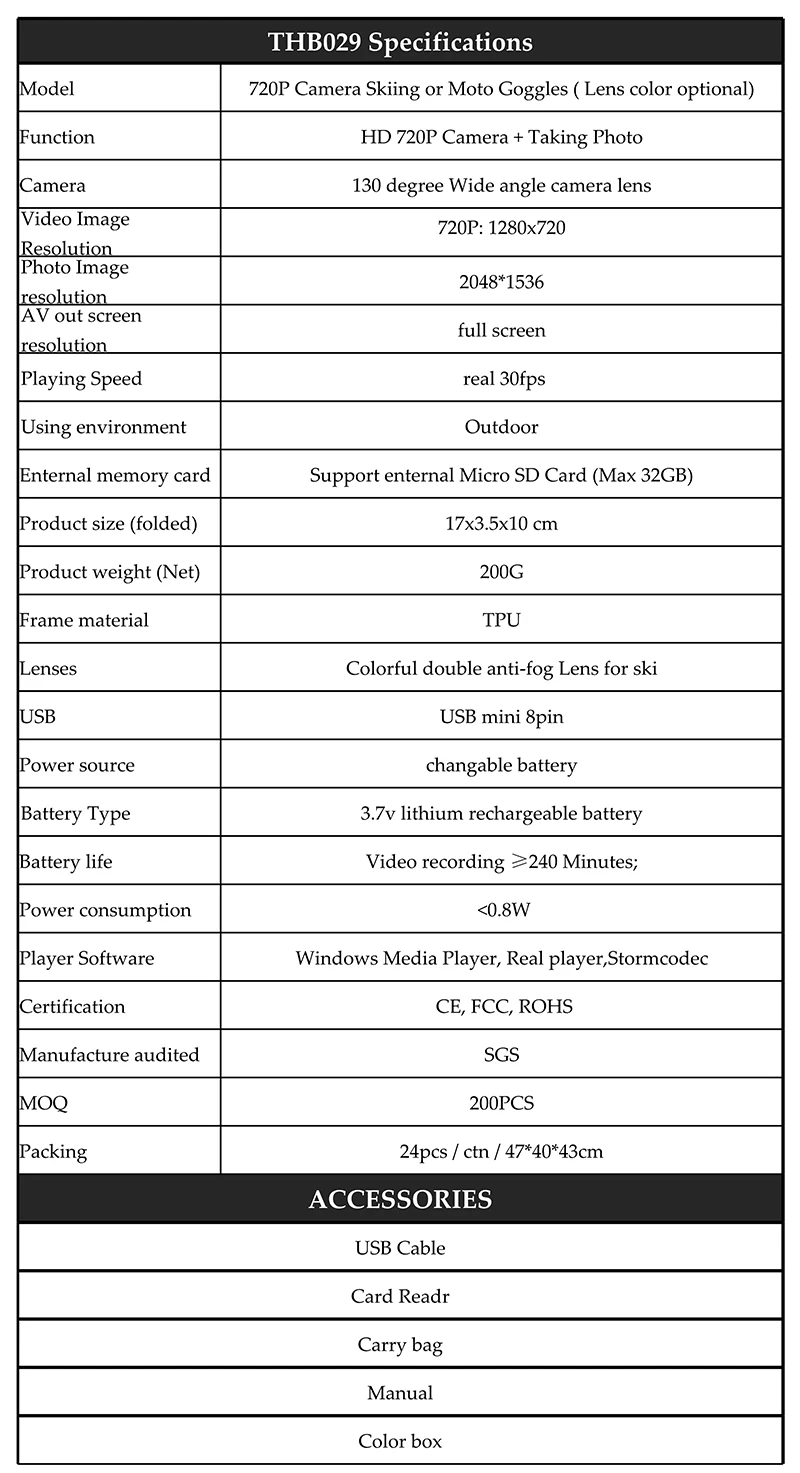 IMP029 Specification - 1