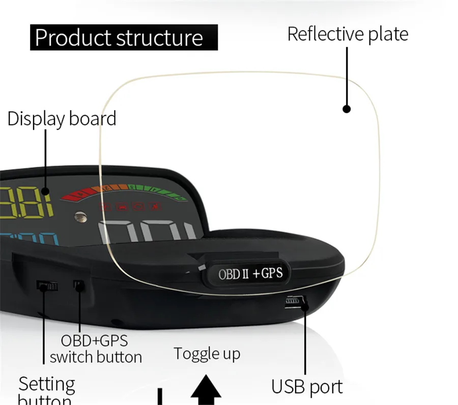 Интеллектуальный HUD OBD Автомобильный головной дисплей двигатели дисплей беспроводной Спидометр Автомобильная электроника Аксессуары C800