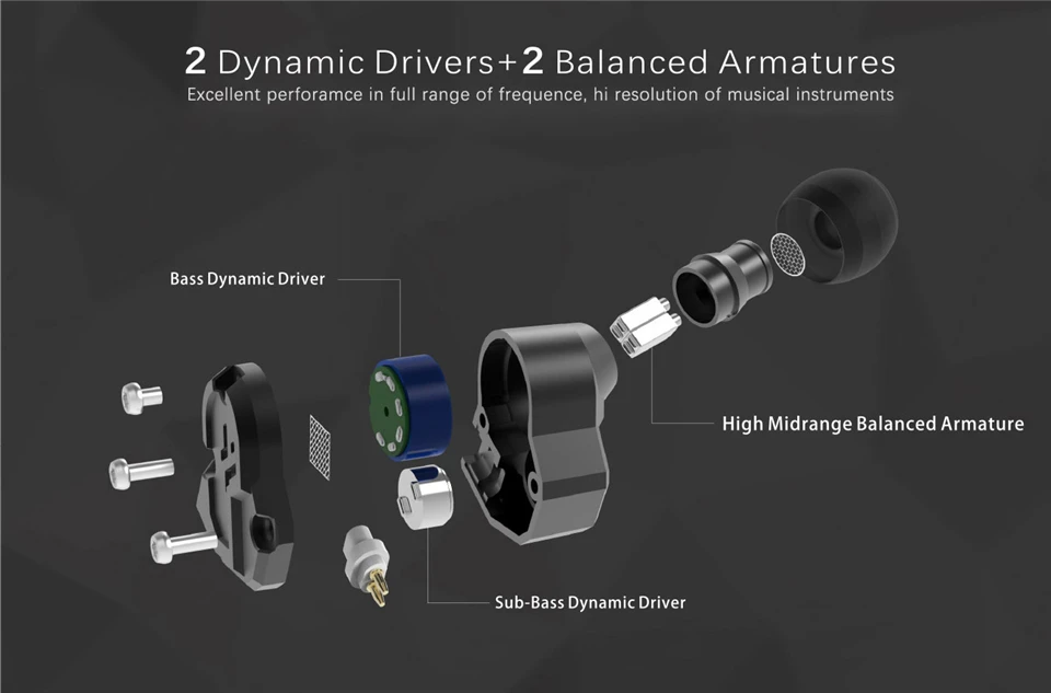 RevoNext_QT3_2DD+2BA_HiFi_Stereo_In-ear_Earphone_High_Resolution_Earbuds_with_1.2m_2_Pin_Cable_Five_Balanced_Armature_Driver (4)