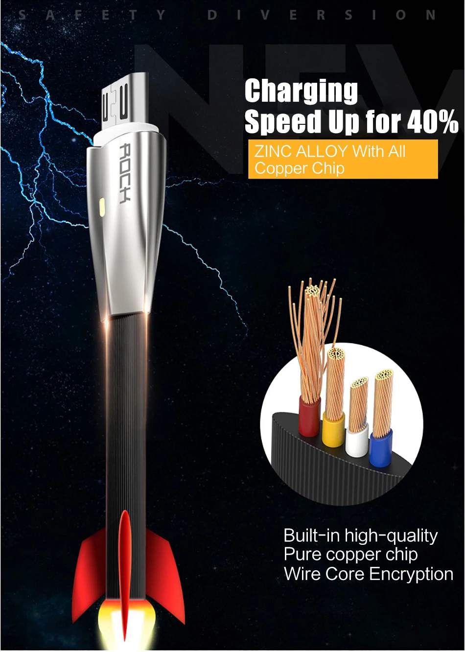 3D светодиодный светильник Micro USB кабель, ROCK 2A цинковый сплав светодиодный Micro кабель для Galaxy быстрое зарядное устройство кабель для Xiaomi для huawei