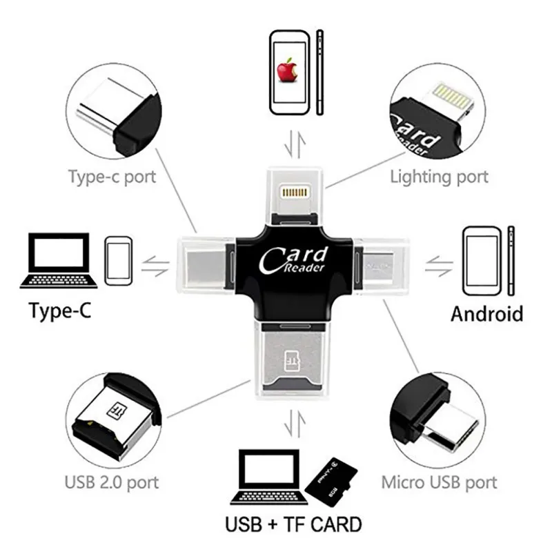 4 в 1 портативный супер скорость Micro TF кард-ридер для iPhone/ipad/ПК/Android с Lightning/usb type C/Micro USB интерфейсы