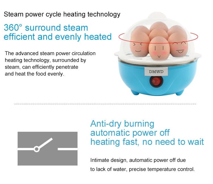 DMWD быстрый нагрев электрическая яйцеварка 7 яиц емкость котла Сковорода-пароварка портативные кухонные инструменты Кухонная утварь посуда EU US