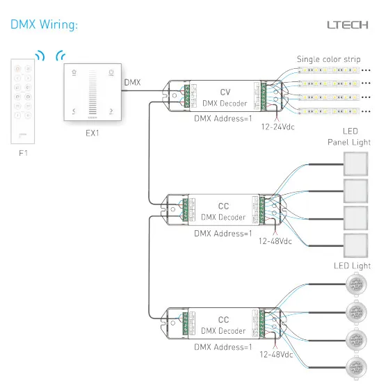 EX1 6_