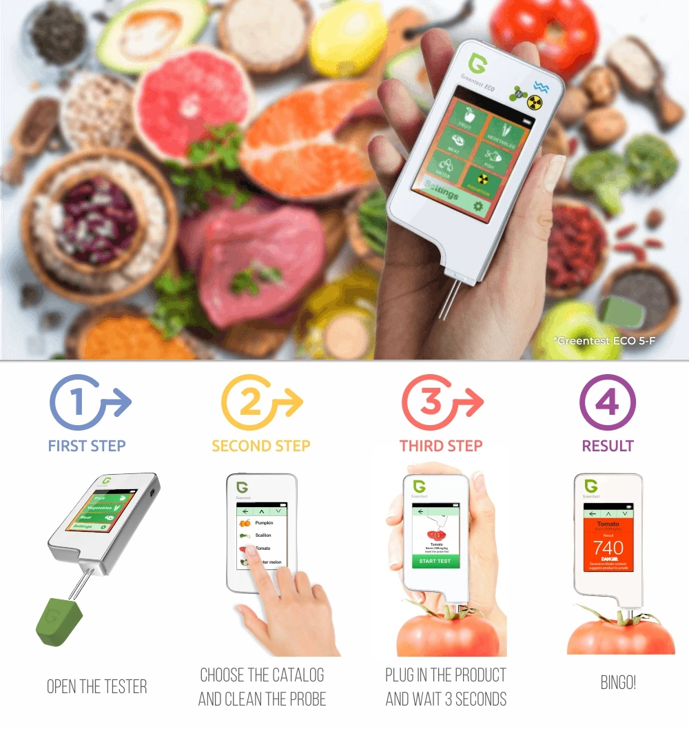 STEPS for each models