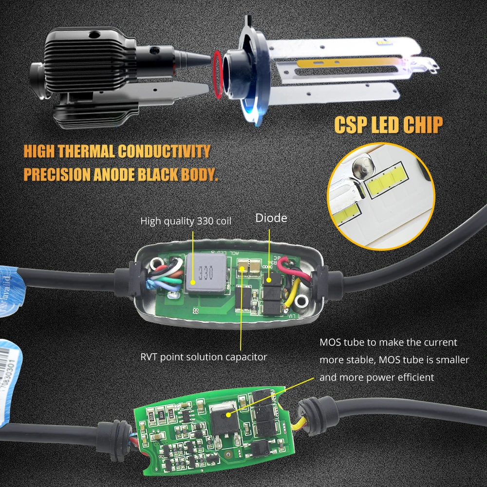 2pcs H7 LED Headlight Bulb H4 HB2 H1 H3 H11 9005 9006 HB3 HB4 CSP Chip Car LED Headlight Bulbs With 12V Car Light Auto Fog Lamp 2pcs H7 LED Headlight Bulb H4 HB2 H1 H3 H11 9005 9006 HB3 HB4 CSP Chip Car LED Headlight Bulbs With 12V Car Light Auto Fog Lamp