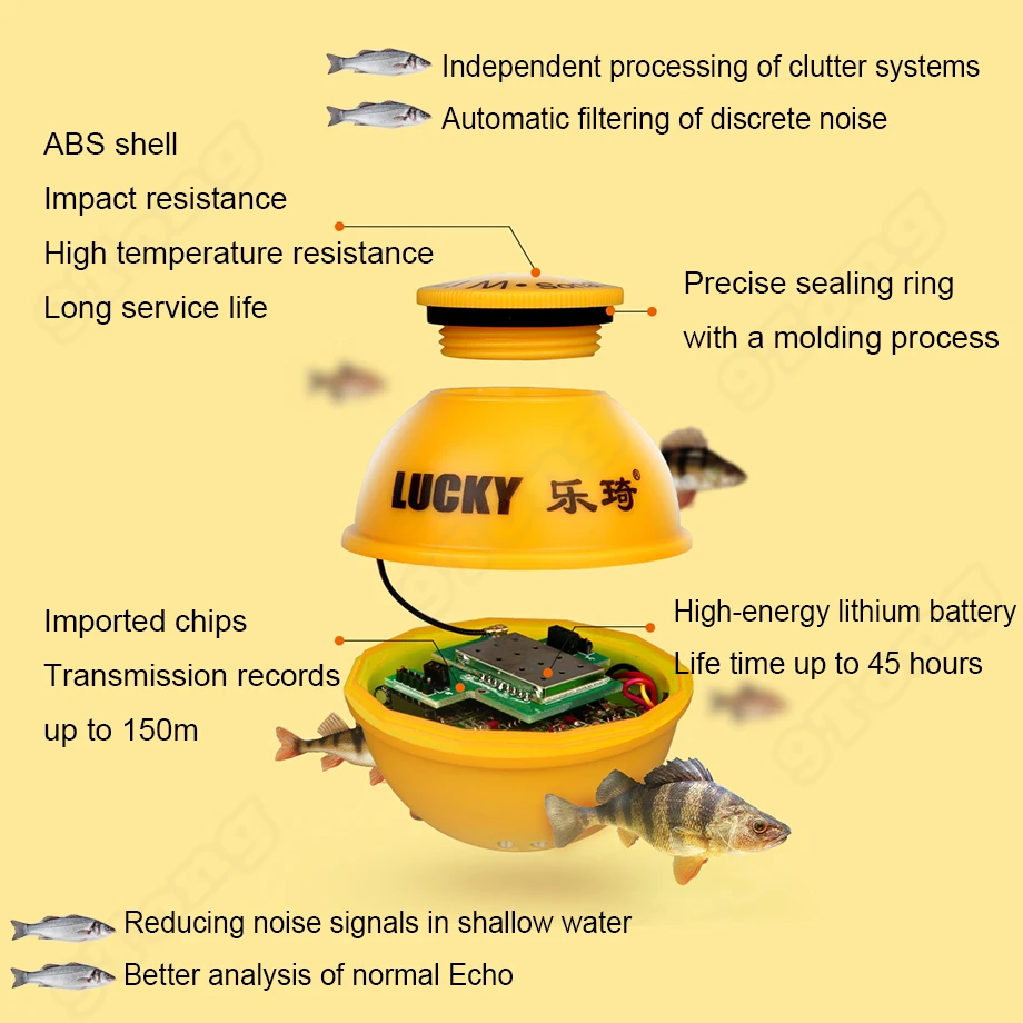 LUCKY FF1108-1CWLA FF1108-1CW аккумуляторная беспроводной Эхолот Сонара русский язык датчик водонепроницаемый ЖК-для рыбалки A5