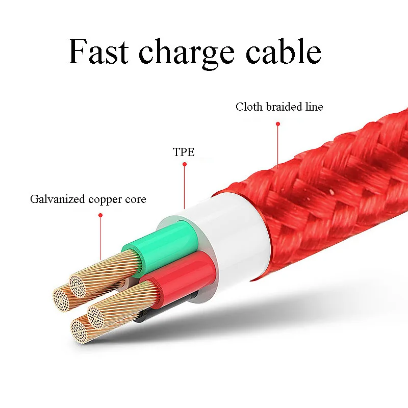 تمديدات كابلات usb النايلون ثلاثة في واحد شاحن خط ل أبل الروبوت Typc-c الهاتف المحمول واحد السحب ثلاثة كبل شحن HPE-Z02 تمديدات كابلات usb النايلون ثلاثة في واحد شاحن خط ل أبل الروبوت Typc-c الهاتف المحمول واحد السحب ثلاثة كبل شحن HPE-Z02