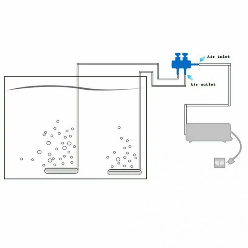 2, 3, 4, 5, 6 рычажный переключатель аквариума распределитель воздушного потока коллектор управления воздушный насос аксессуары кислородная трубка выход полезный