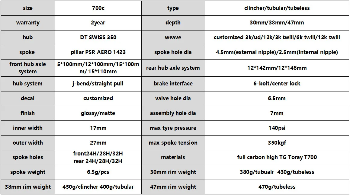 Best DT 350 Swiss Cyclocross Carbon Wheel 30mm 38mm 47mm Clincher Tubular Tubeless Rims Disc Brake Hubs 700c Gravel Bike Wheelset 7