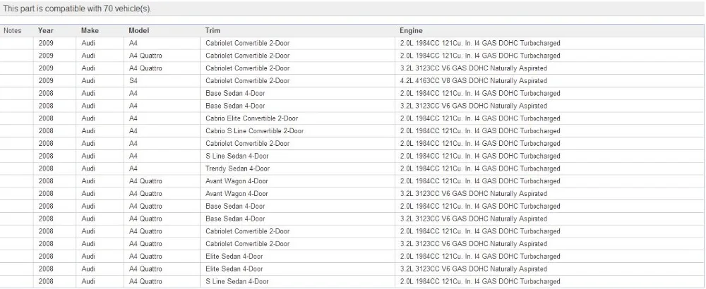 aeProduct.getSubject()