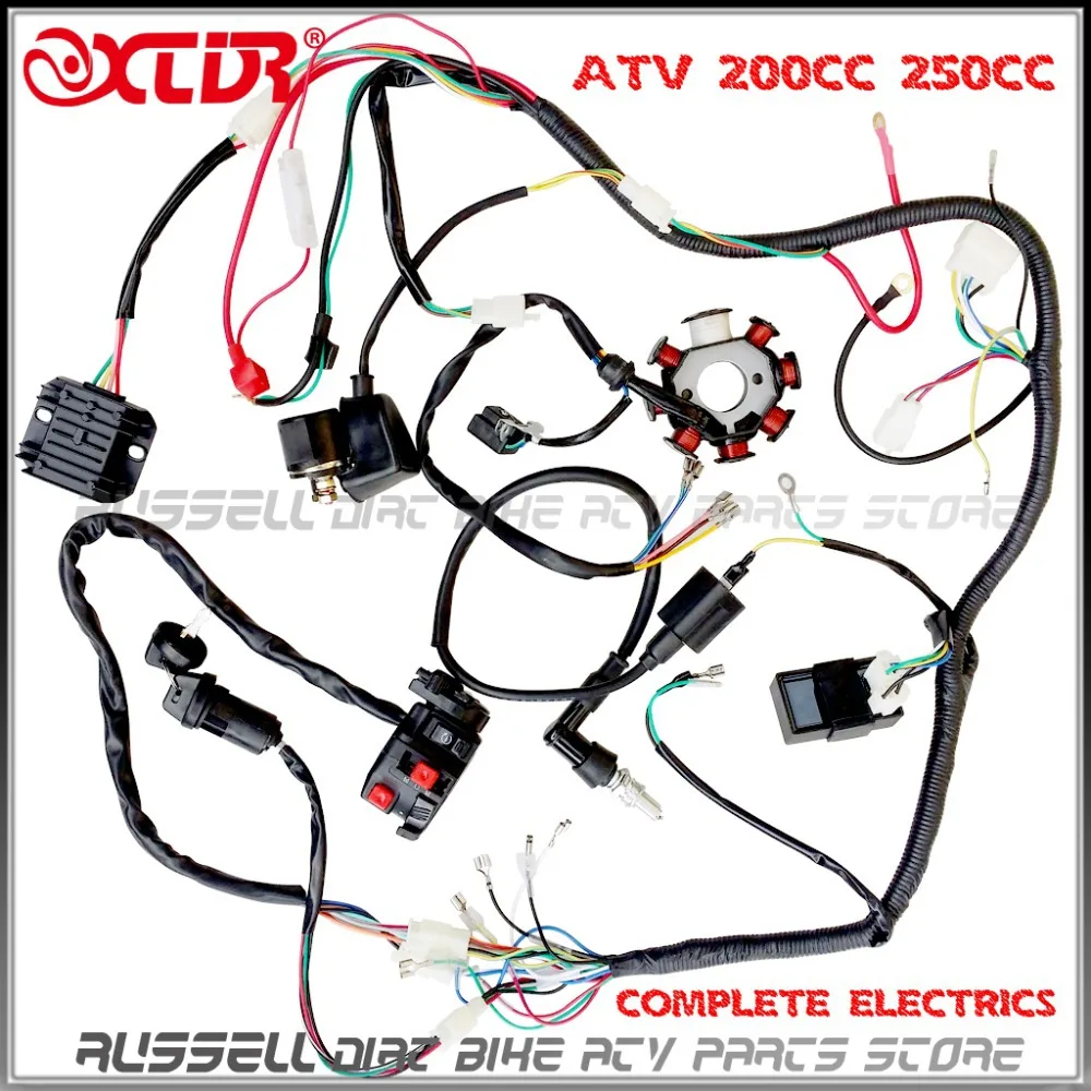 Wire Loom 150cc 200cc 250cc ,ignition coil,cdi Engine startor Zongshen Lifan Ducar ATV QUAD-in ATV Parts & Accessories from Automobiles & Motorcycles on ...