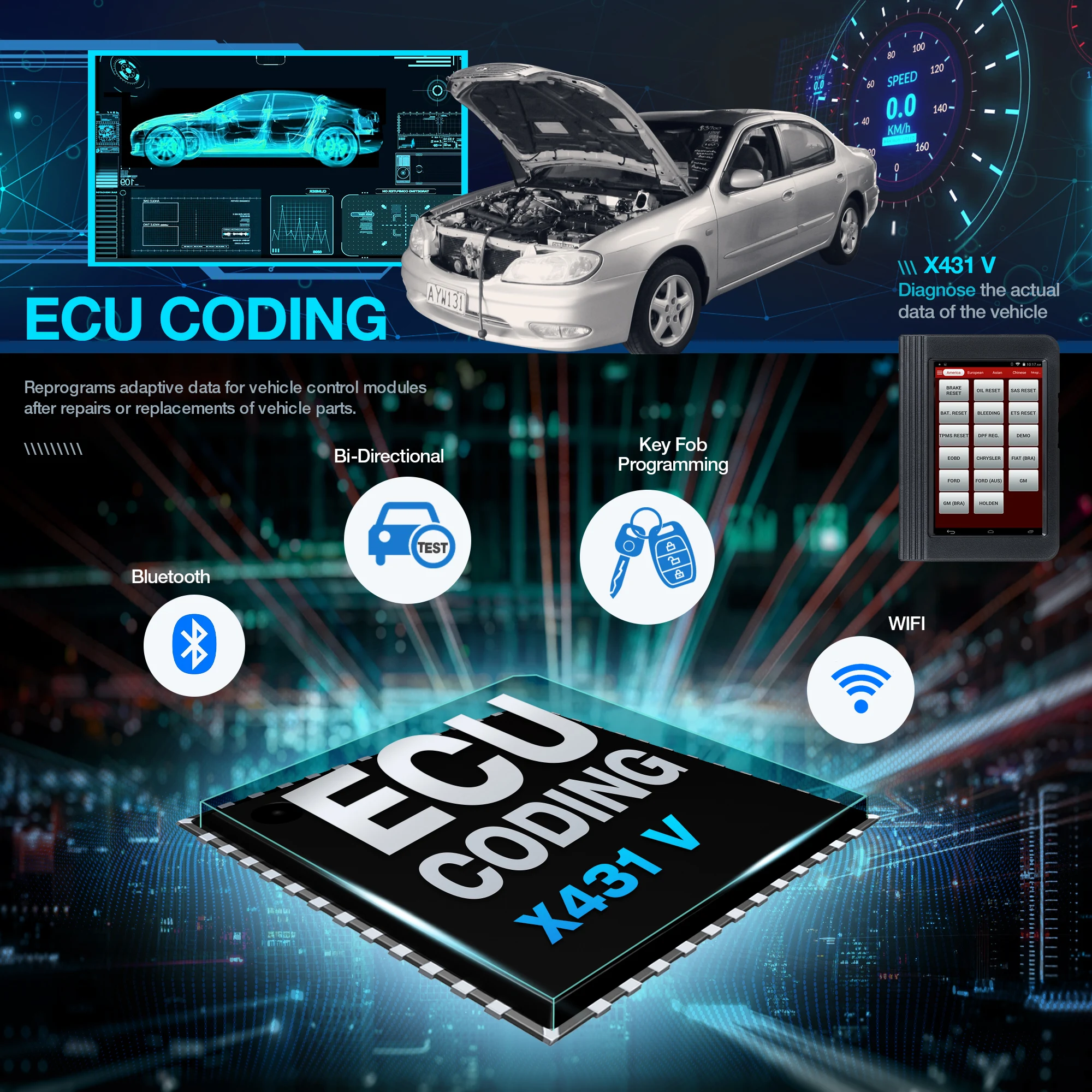 Запуск X431 V автомобиля полная система диагностики obd2 Wi-Fi/bluetooth код ридер Поддержка DPF SAS BMS 11 Сброс ECU кодирование приведение тест